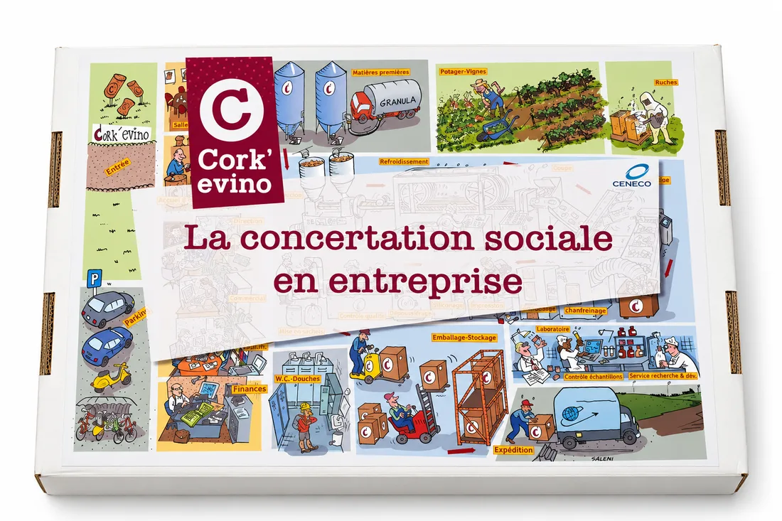 Support de jeu : Les partenaires sociaux dans l'entreprise